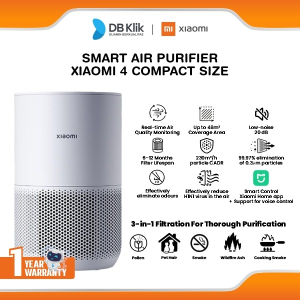 Smart Air Purifier Xiaomi 4 Compact Size - Penyaring Udara Ionisasi