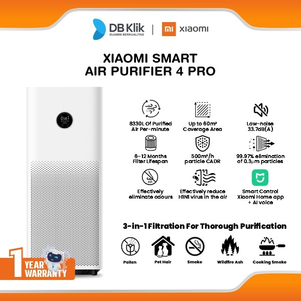 Smart Air Purifier Xiaomi 4 Pro - Pembersih Udara