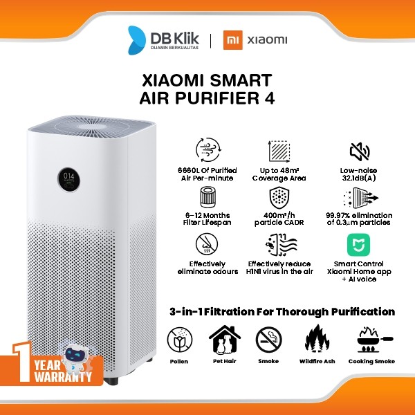 Smart Air Purifier Xiaomi 4 - Pembersih Udara