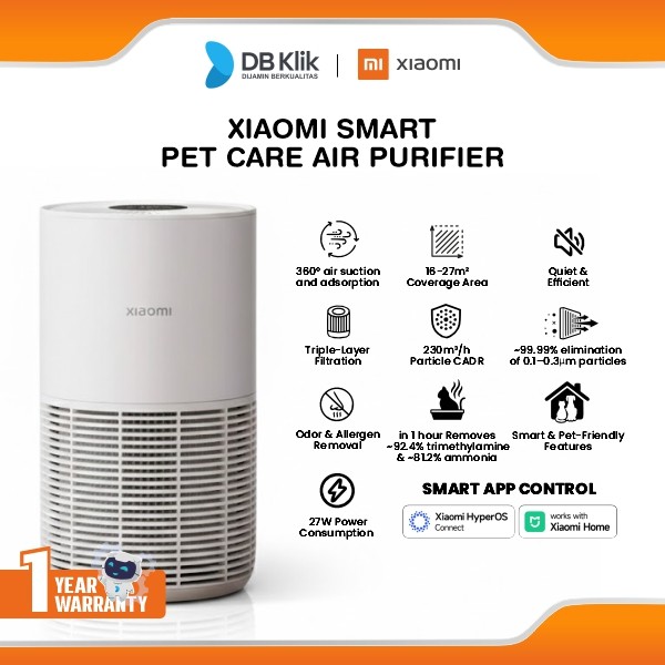 Xiaomi Smart Pet Care Air Purifier - Removes Pet Hair & Odors | Advanced Allergen Filtration | Triple-Layer Purification