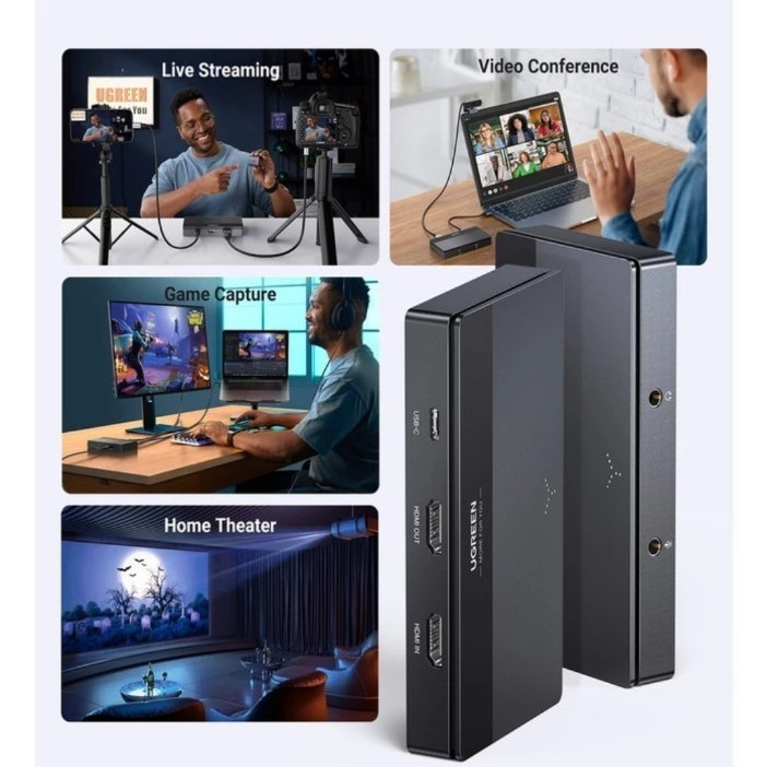 Video Capture UGreen HDMI 4K 60Hz For GameVideo Streaming Record 15390