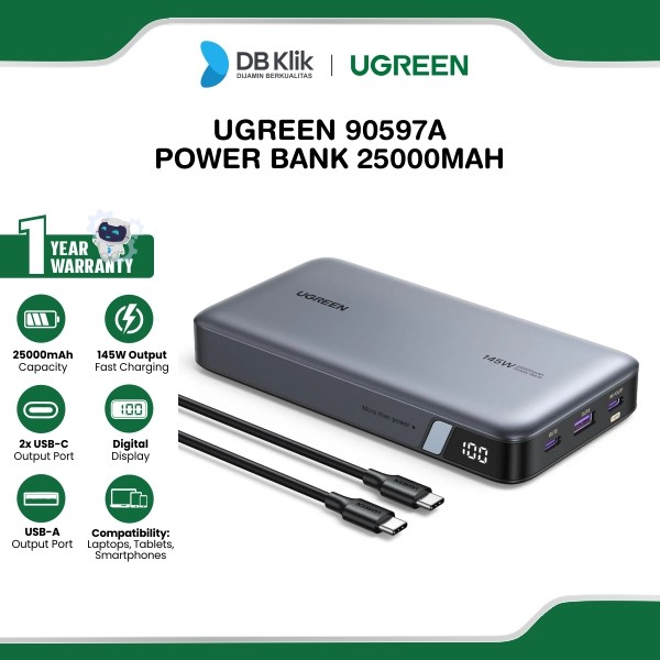 Power Bank UGreen 25000Mah 145W - Grey (90597A)
