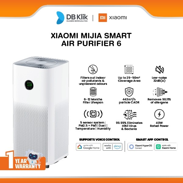 Xiaomi Mijia Smart Air Purifier 6 - 5 layer filtration UV-LED | Removes virus, allergens & odors