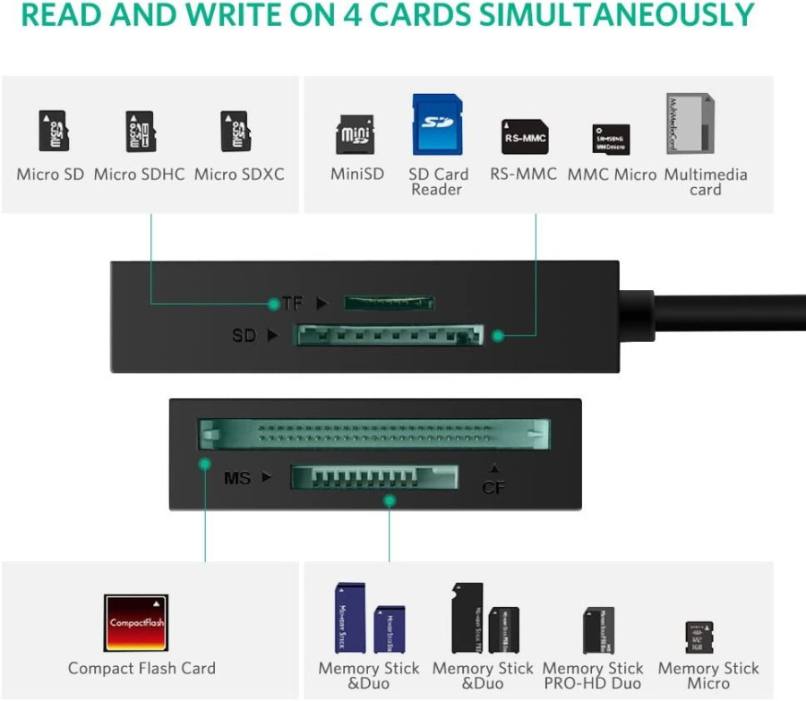 Card Reader UGreen 30333 USB 3.0 50cm - Card Reader Usb A 30333