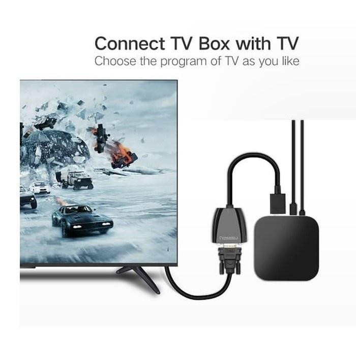 Konverter UGreen HDMI to VGA Without Audio - Black (40253)