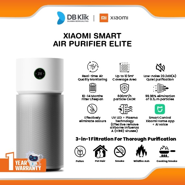 Smart Air Purifier Xiaomi Elite - Xiaomi Elite